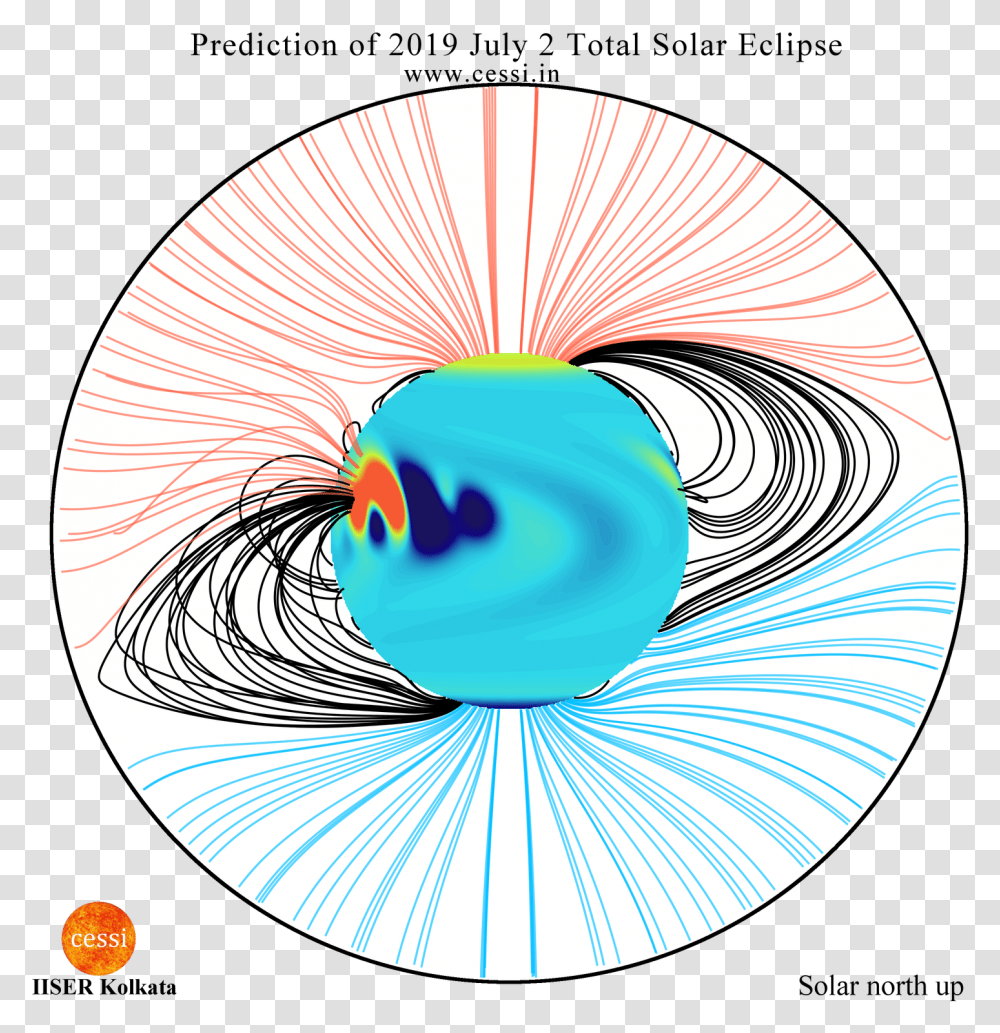 Circle, Sphere, Astronomy, Outer Space Transparent Png