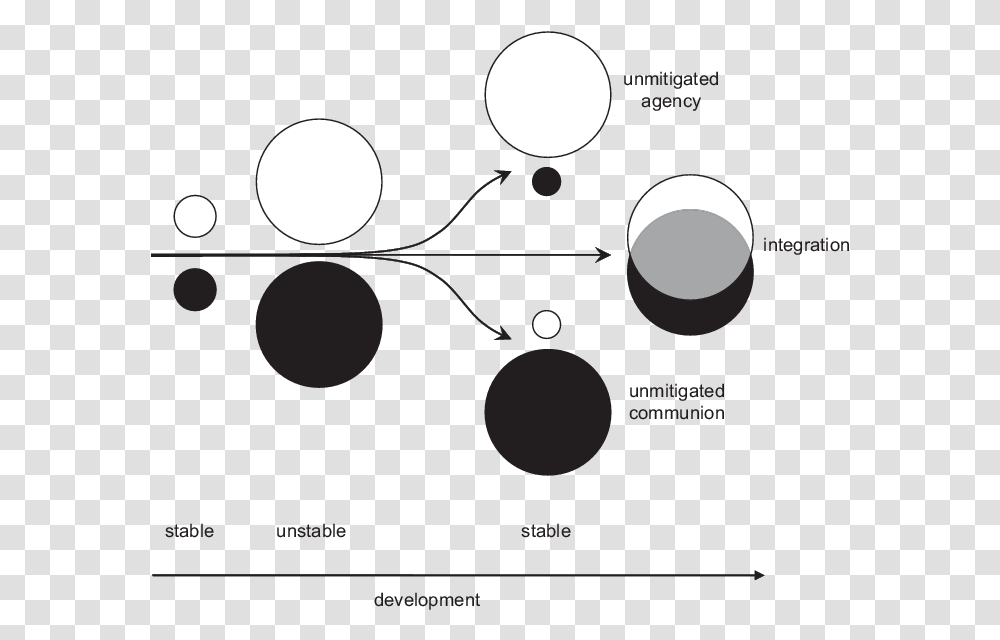 Circle, Sphere, Cooktop, Indoors Transparent Png