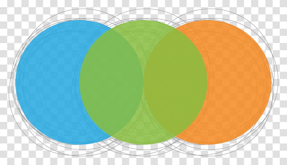 Circle, Sphere, Diagram, Oval Transparent Png