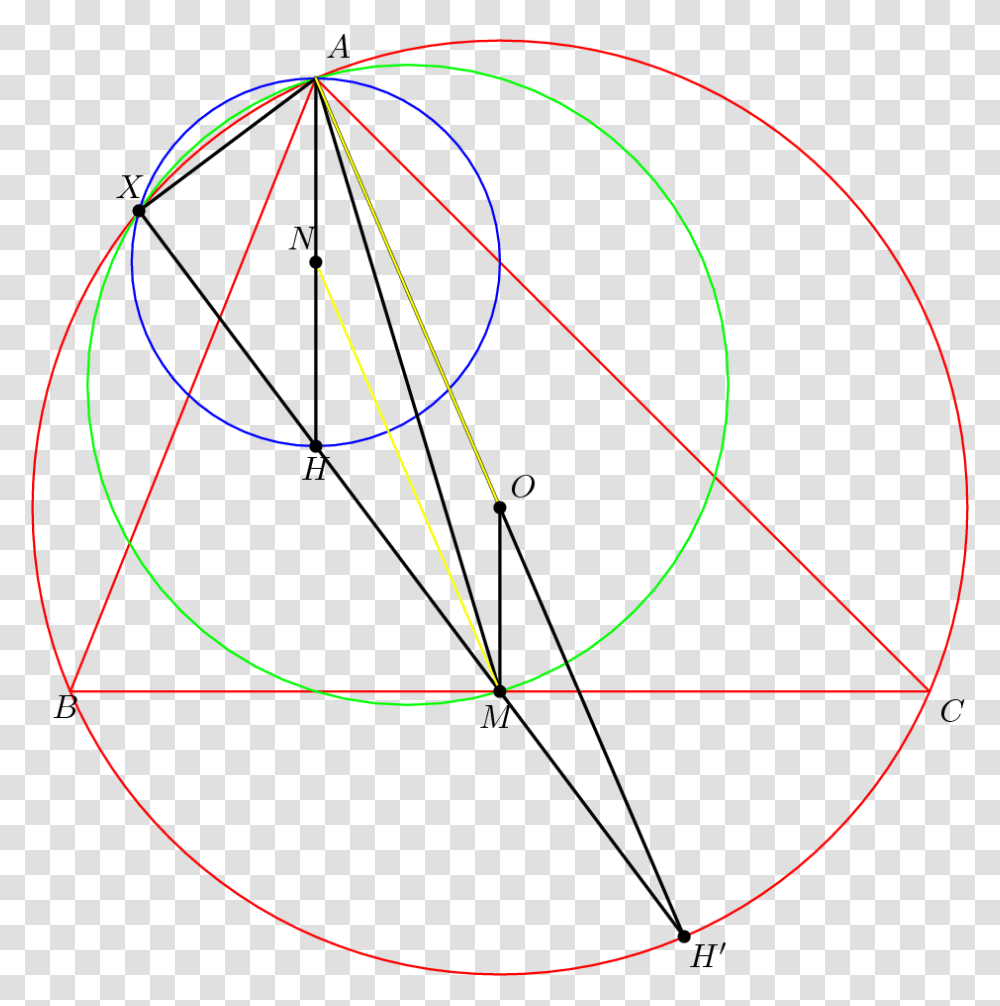 Circle, Sphere, Pattern, Ornament, Plot Transparent Png