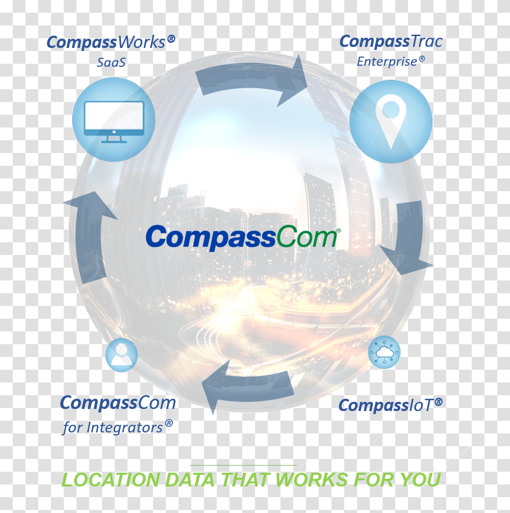 Circle, Sphere, Poster, Advertisement, Flyer Transparent Png