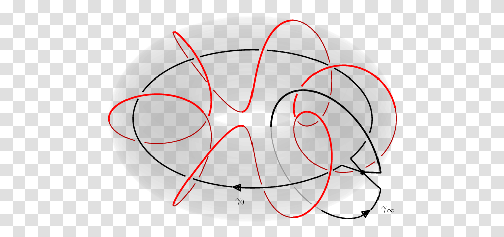 Circle, Sphere, Spiral, Coil, Diagram Transparent Png