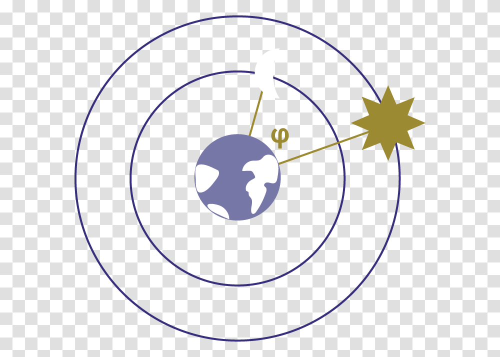 Circle, Sphere, Diagram, Astronomy Transparent Png