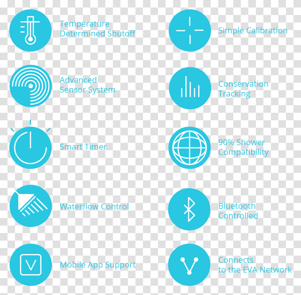 Circle, Sphere, Diagram, Plot Transparent Png