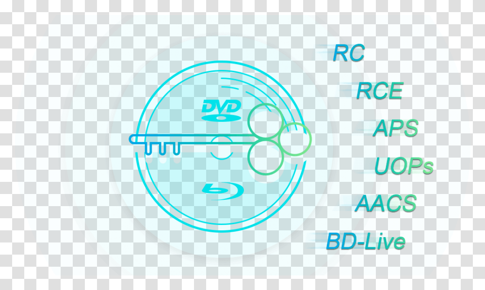 Circle, Sphere, Plot, Intersection Transparent Png
