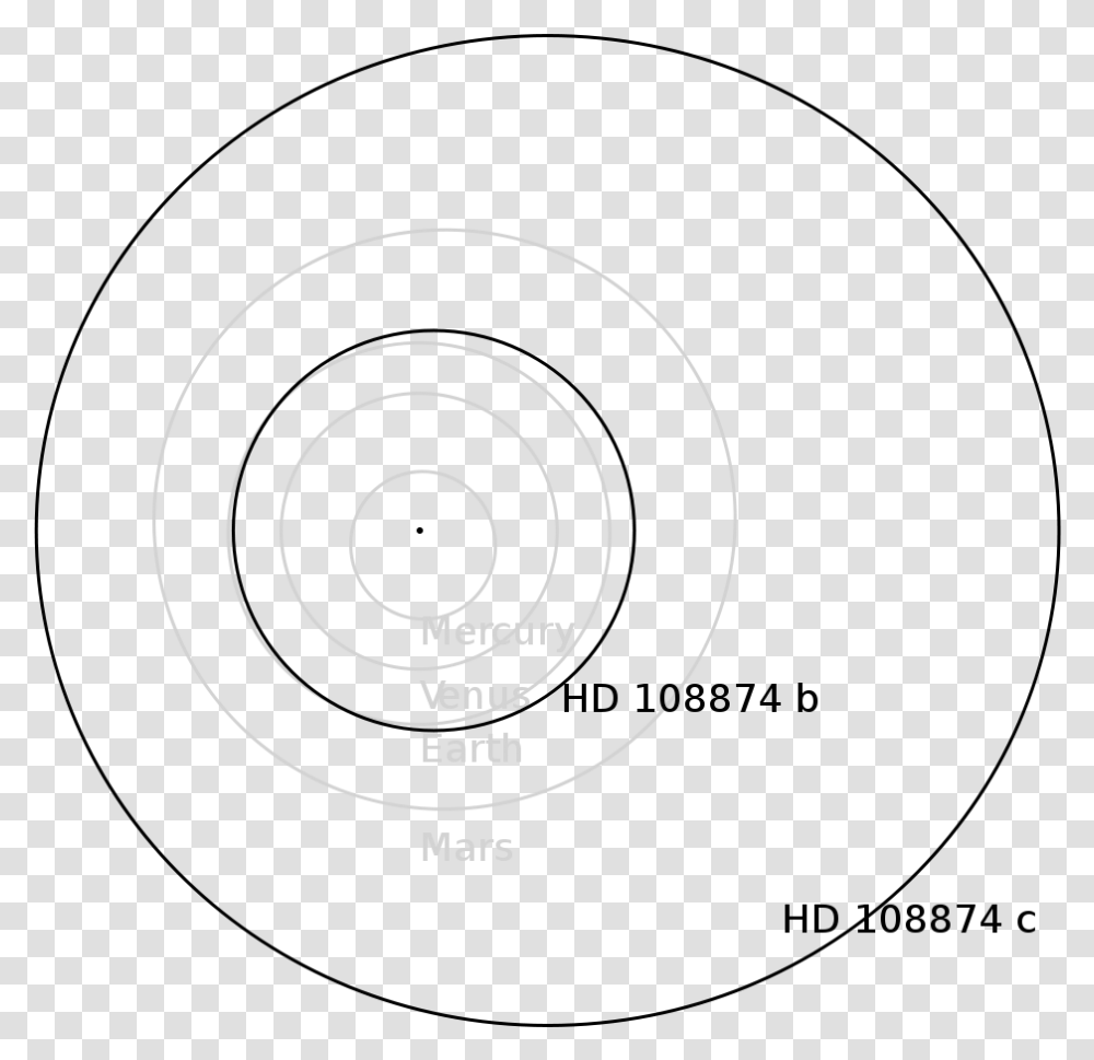 Circle, Spiral, Coil, Rotor, Machine Transparent Png