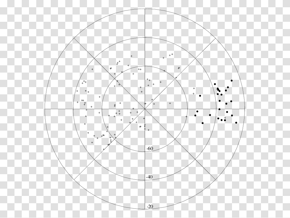 Circle, Spiral, Rug, Diagram Transparent Png