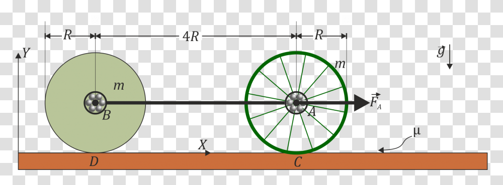 Circle, Spoke, Machine, Wheel, Plot Transparent Png