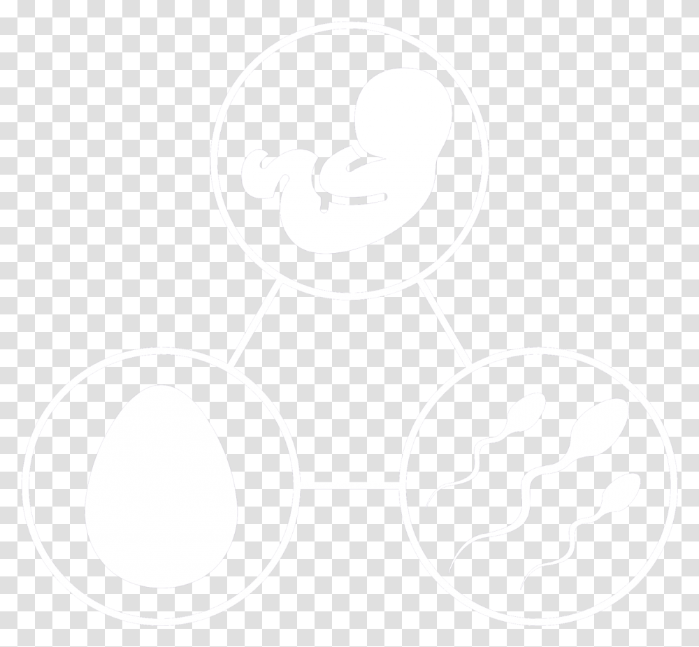 Circle, Stencil, Doodle, Drawing Transparent Png