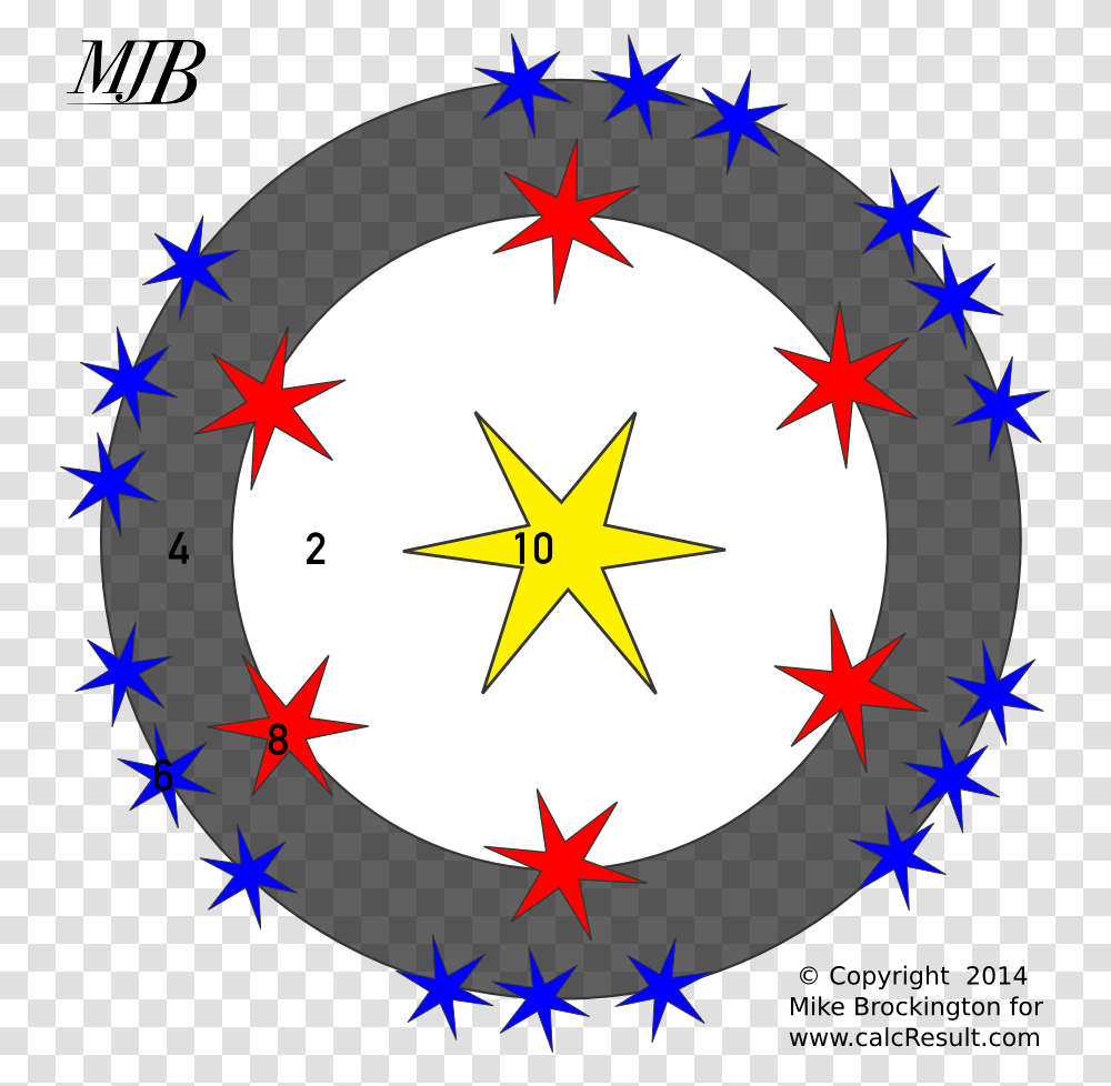 Circle, Star Symbol, Compass Transparent Png