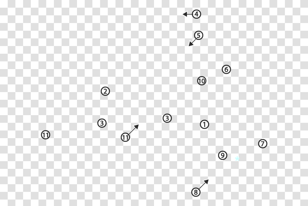 Circle, Analog Clock, Number Transparent Png
