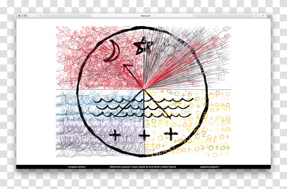 Circle, Doodle, Drawing Transparent Png