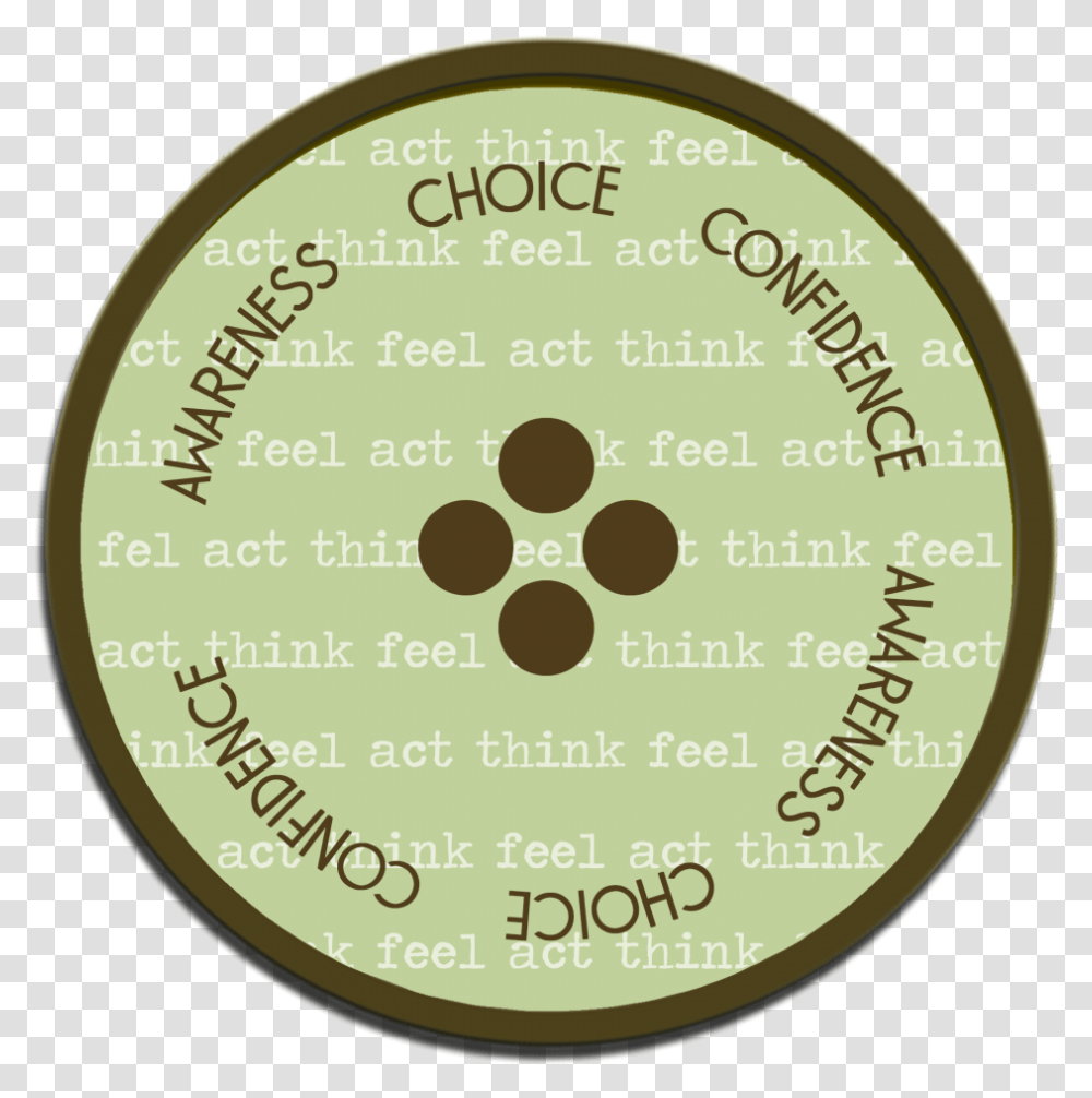 Circle, Number, Disk Transparent Png