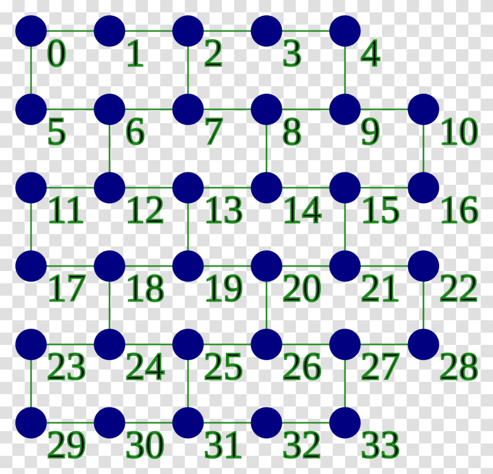 Circle, Number, Scoreboard Transparent Png