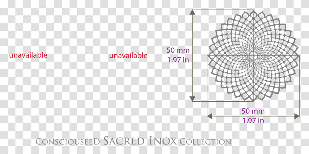 Circle, Plot, Home Decor, Label Transparent Png