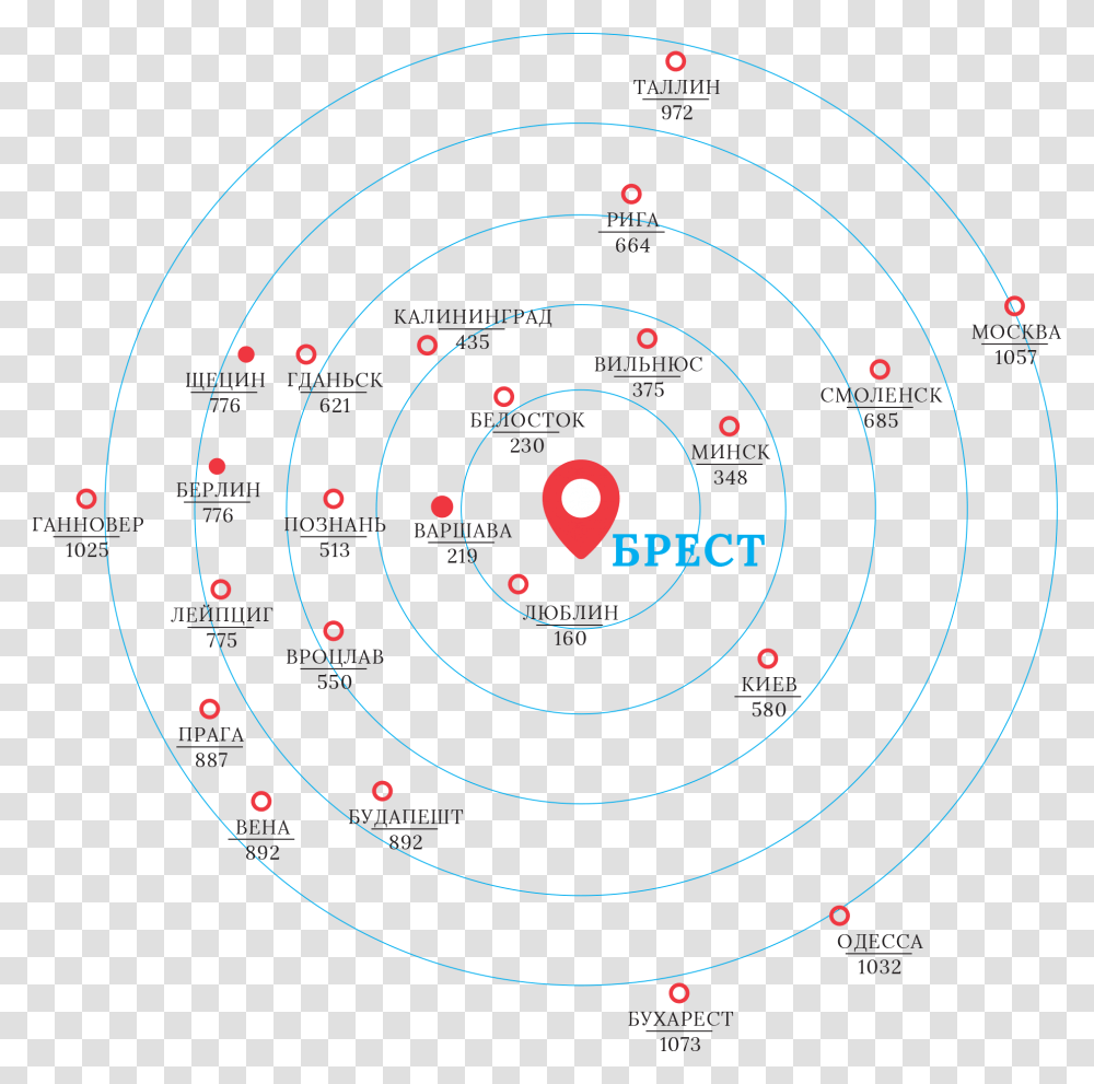 Circle, Spiral, Diagram, Plot Transparent Png
