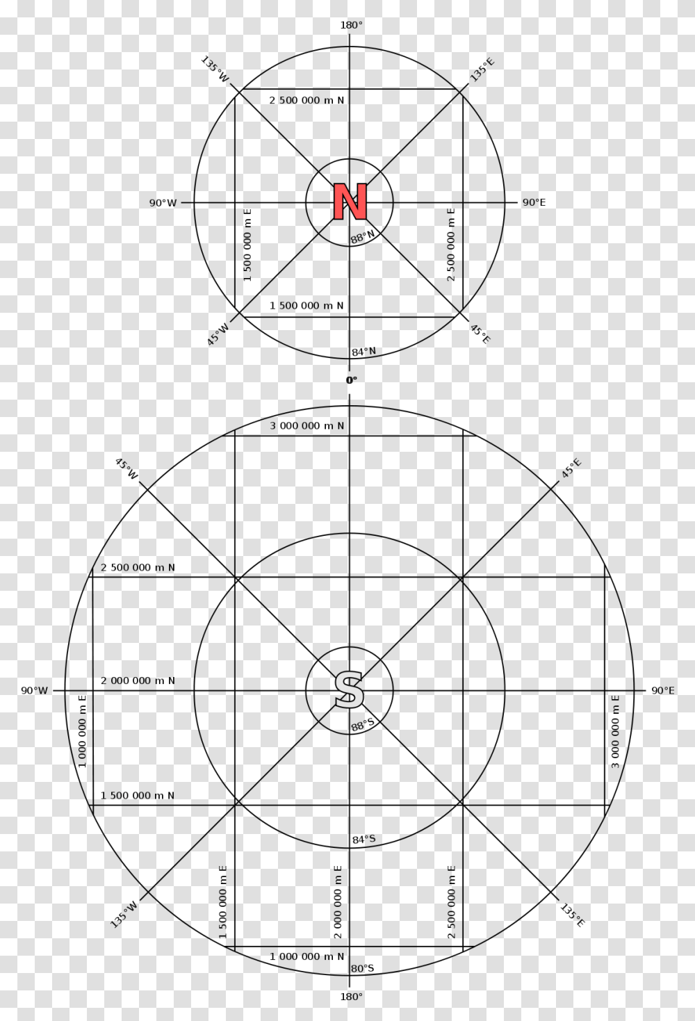 Circle, Number, Plot Transparent Png