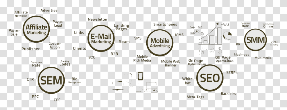 Circle, Vegetation, Outdoors, Scoreboard Transparent Png