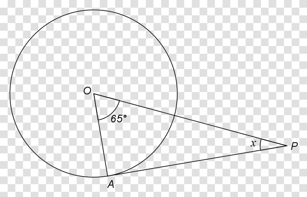 Circle Theorem Tangent And Radius, Outdoors, Nature, Bow, Astronomy Transparent Png