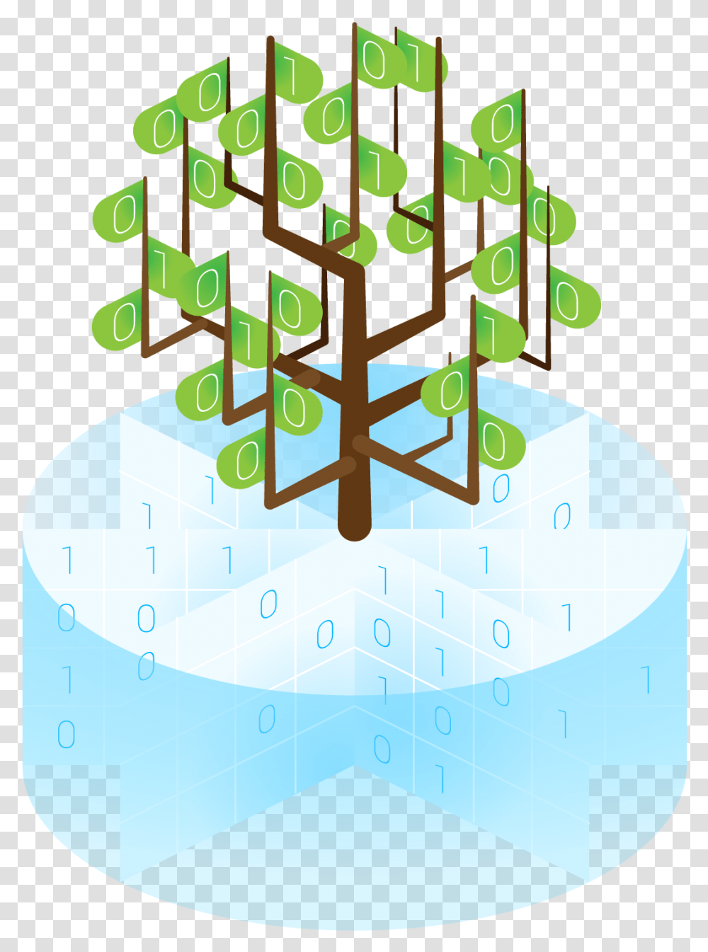 Circle, Tree, Plant, Ornament Transparent Png