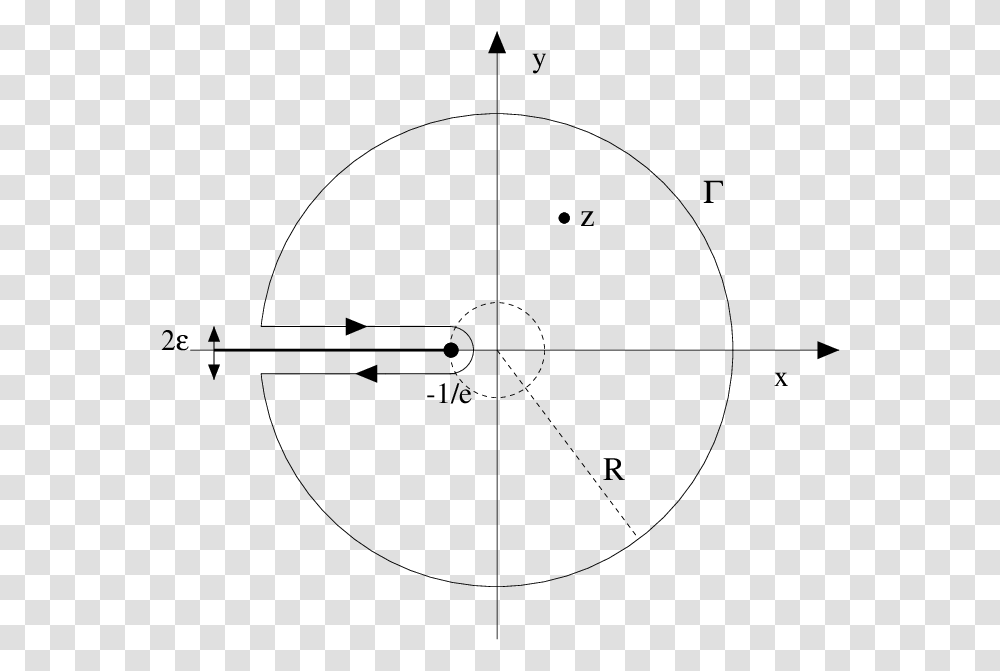 Circle, Utility Pole, Diagram, Number Transparent Png