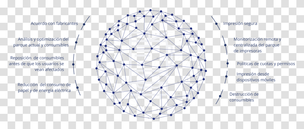 Circle, Utility Pole, Network, Electrical Device, Antenna Transparent Png