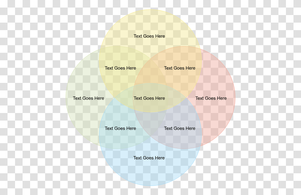 Circle Venn Diagram Venn Diagram 4 Circles, Tape Transparent Png