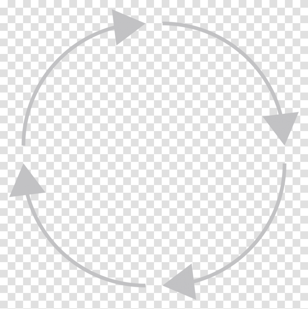 Circle W Arrows Major Processes In The Water Cycle, Label, Bow Transparent Png