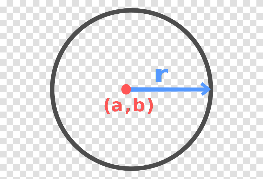 Circle With Center And Radius Marked Circle, Gauge, Tachometer Transparent Png