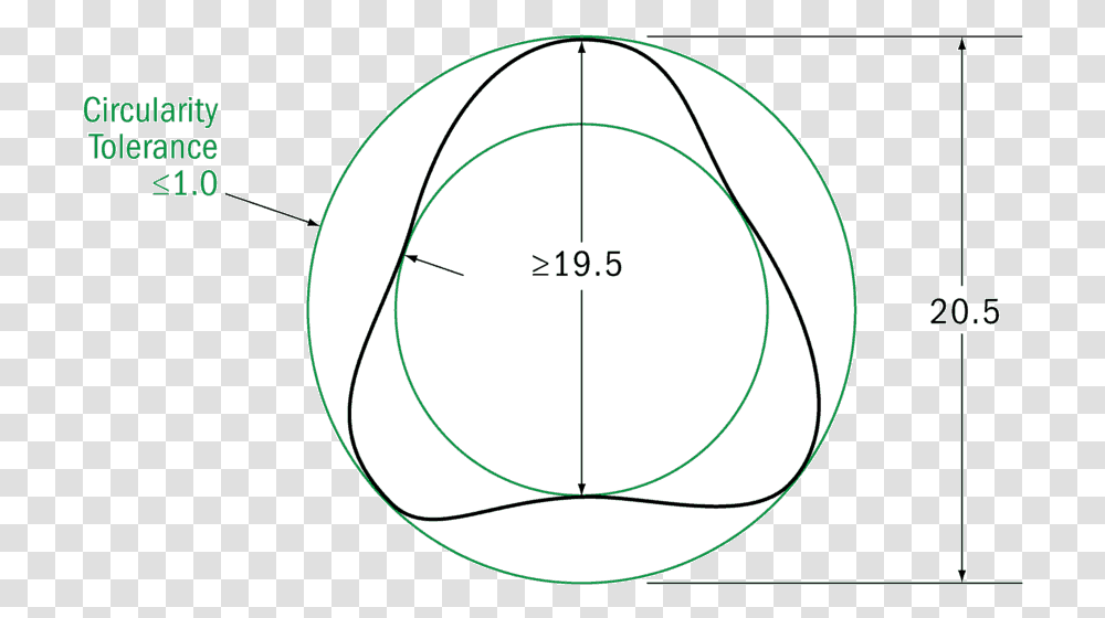 Circle With Slash Circle, Sphere, Pattern, Lamp, Ornament Transparent Png