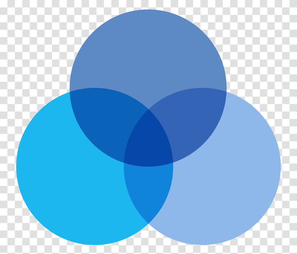Circles 3 Blue Circles Logo, Balloon, Sphere Transparent Png