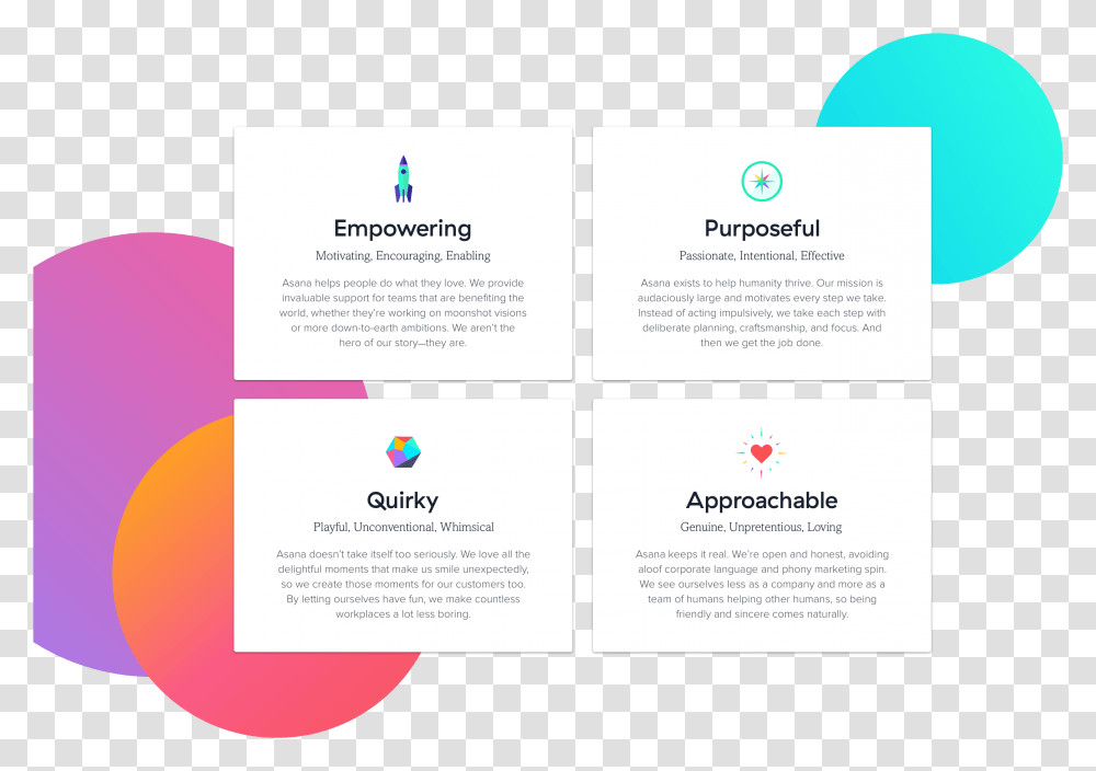 Circling Ourselves The Story Behind Asana's Rebrand Asana Brand, Text, Paper, Business Card Transparent Png
