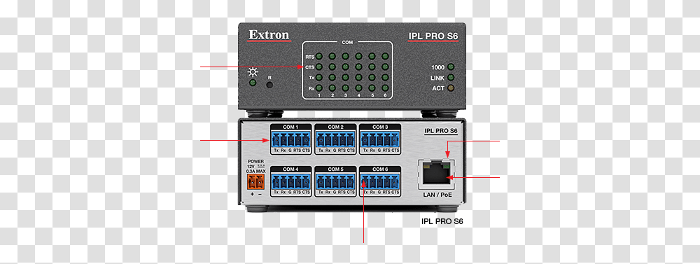 Circuit Breaker, Electronics, Scoreboard, Hardware, Computer Transparent Png
