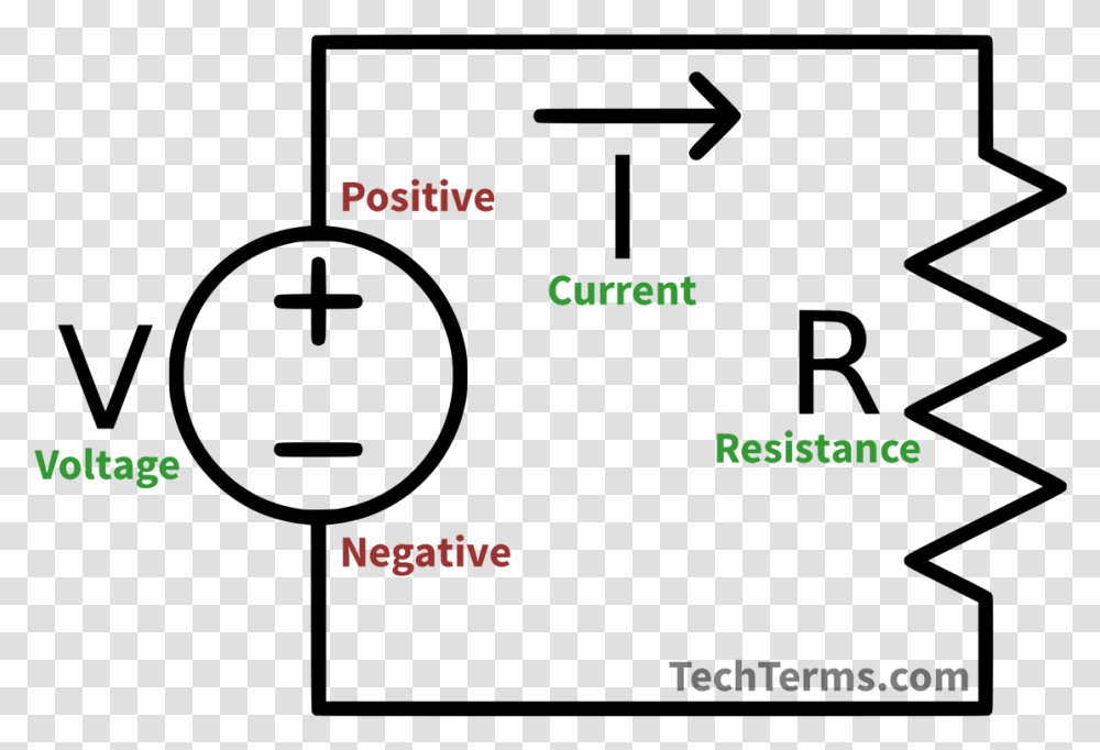 Circuit Diagram With Current Flowing From Positive Meaning Of Electric Circuit, Business Card, Paper, Super Mario Transparent Png