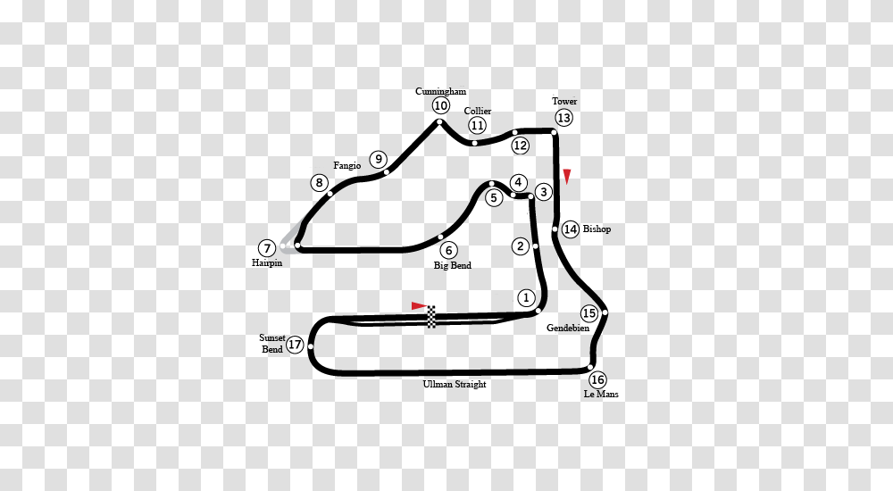 Circuit Sebring, Cooktop, Plot Transparent Png