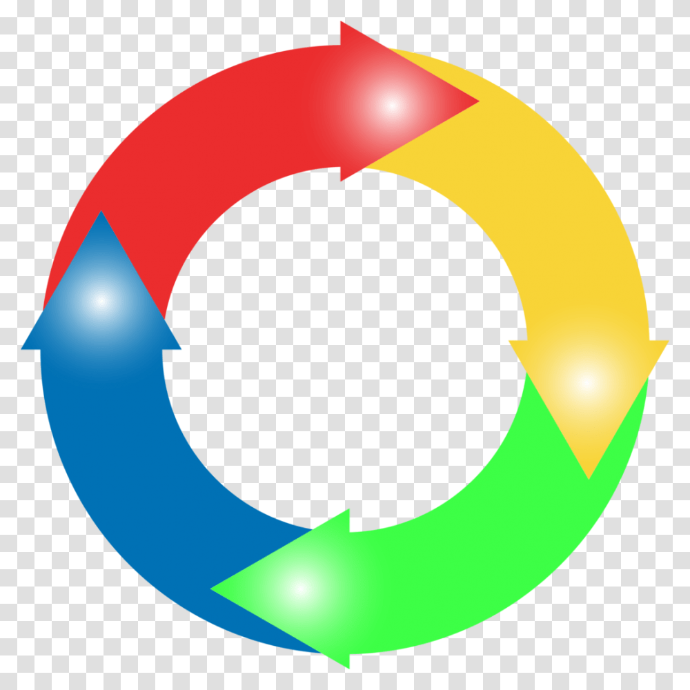 Circular Arrows Direction Colorful Geometric Art Clipart Circle Arrows, Number, Life Buoy Transparent Png