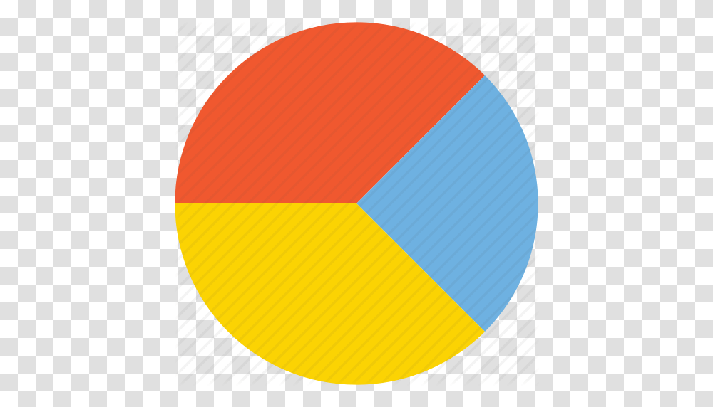 Circular Chart Diagram Infographic Pie Chart Pie Graph, Balloon, Sphere, Urban Transparent Png