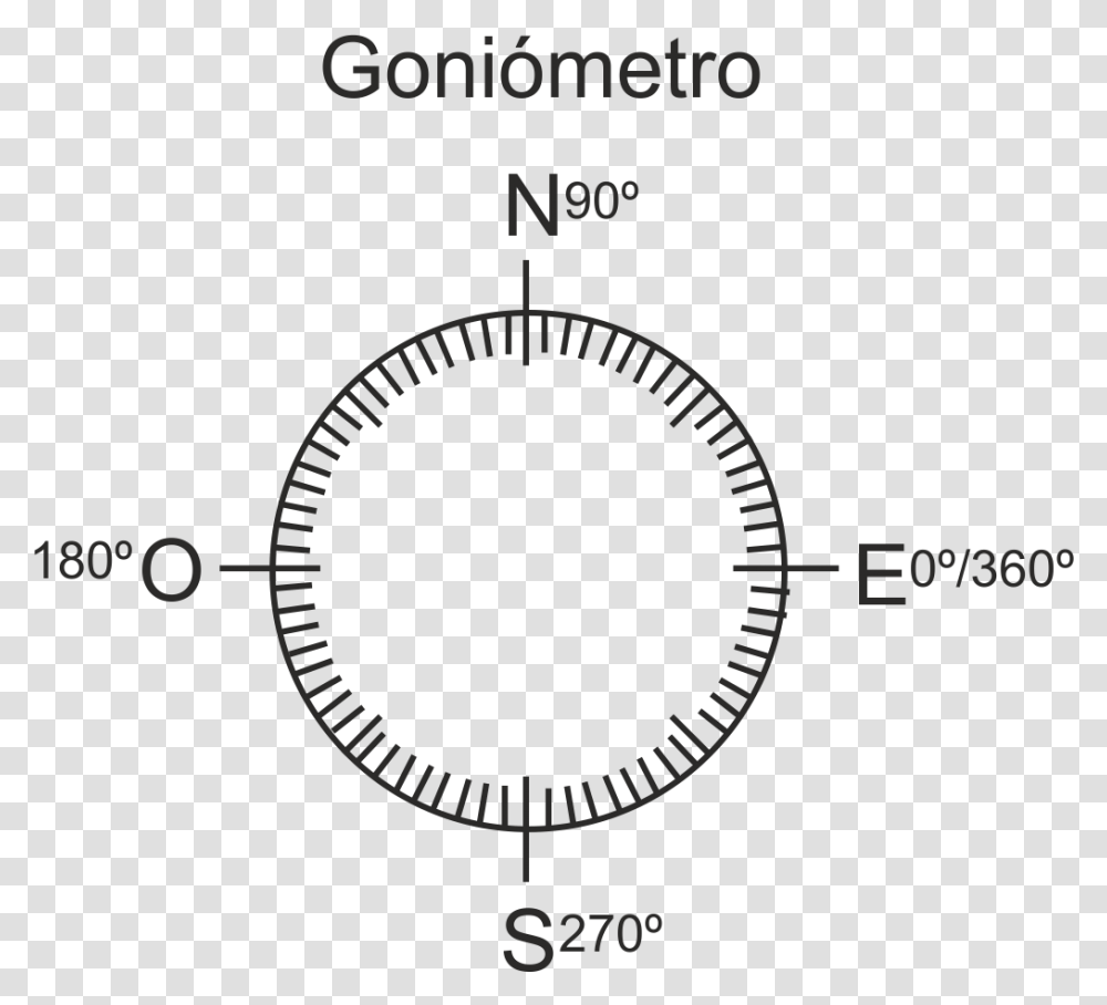Circular Pond Of Diameter, Gauge, Machine, Plot Transparent Png