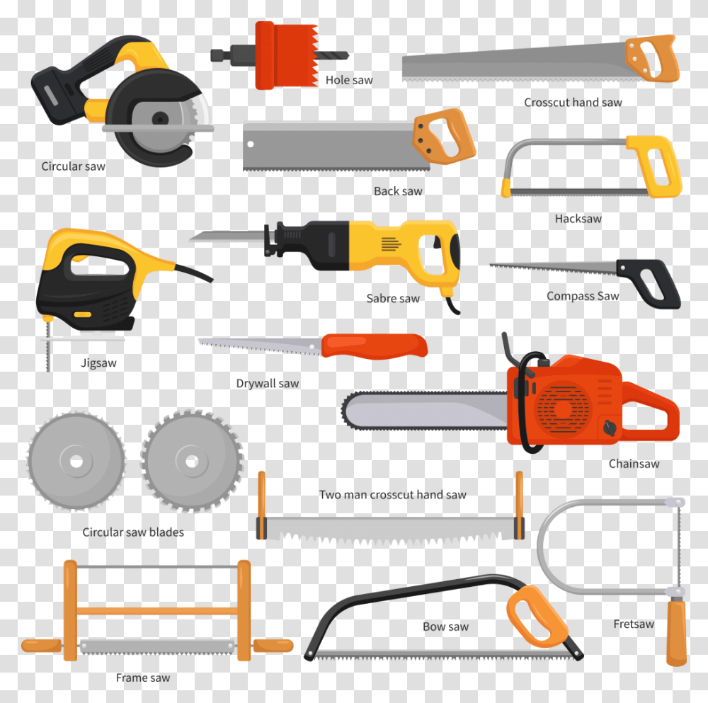 Circular Saw Blade, Tool, Handsaw, Hacksaw Transparent Png