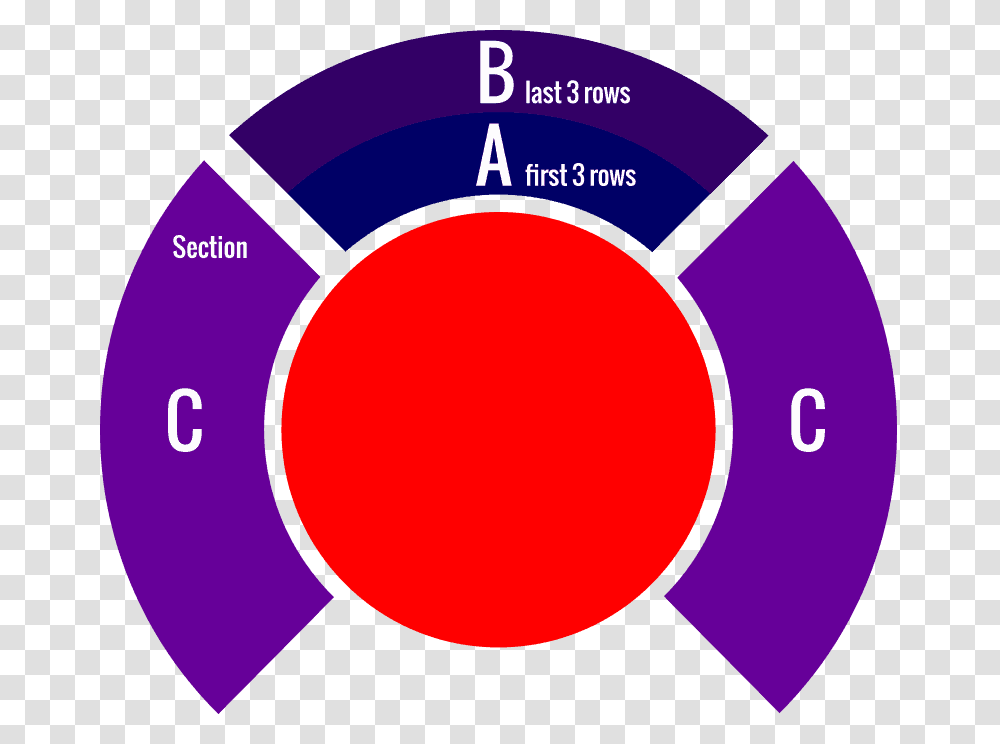 Circus Banner Impact Of Vat In Uae, Number, Diagram Transparent Png