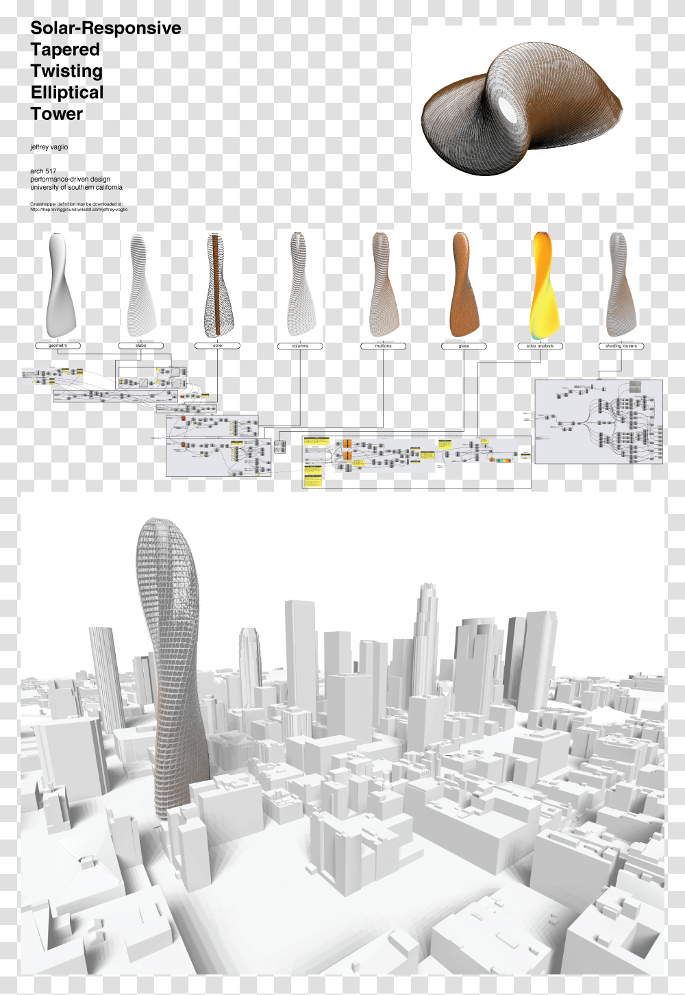 Cityscape, Urban, Building, High Rise, Metropolis Transparent Png