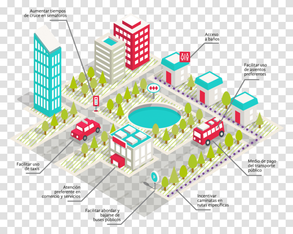 Ciudad Activa 02 Plan, Building, Factory, Neighborhood, Urban Transparent Png