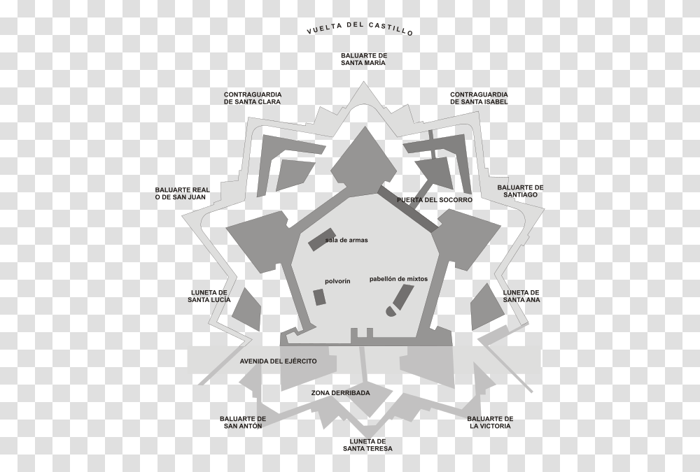 Ciutadella Pamplona, Plan, Plot, Diagram, Stencil Transparent Png