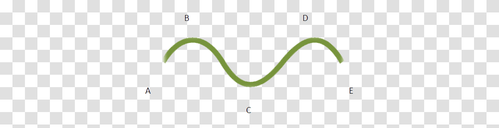 Class Ivmaths Geometrypointlineline Segmentintersecting Lines, Green, Animal, Invertebrate, Worm Transparent Png