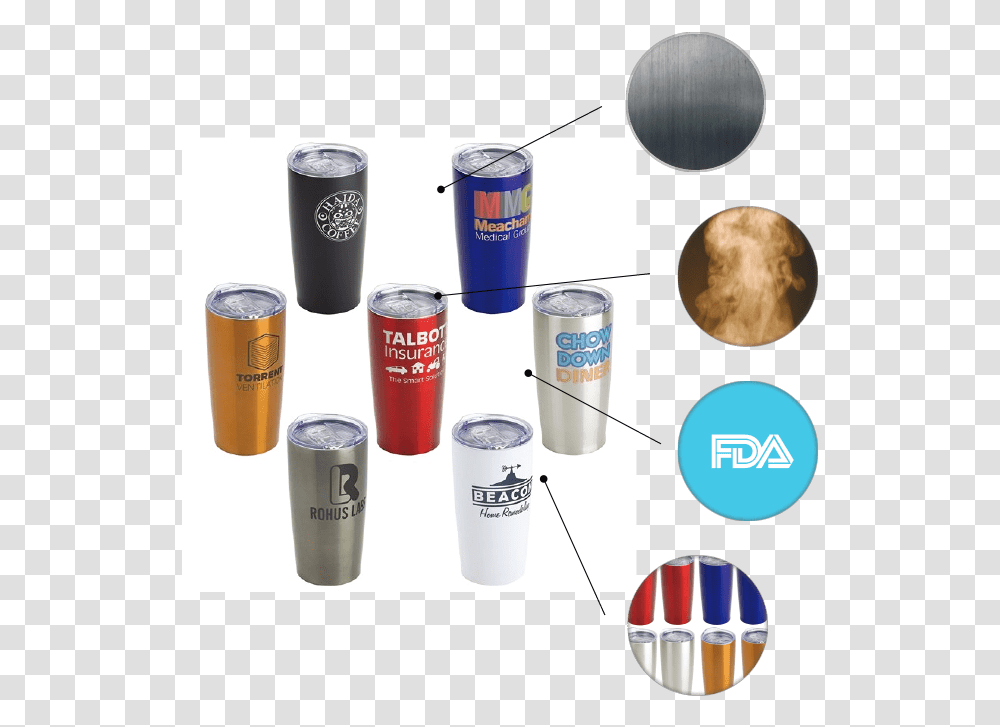 Class Top100 Items M Tumbler, Cup, Soda, Beverage, Drink Transparent Png