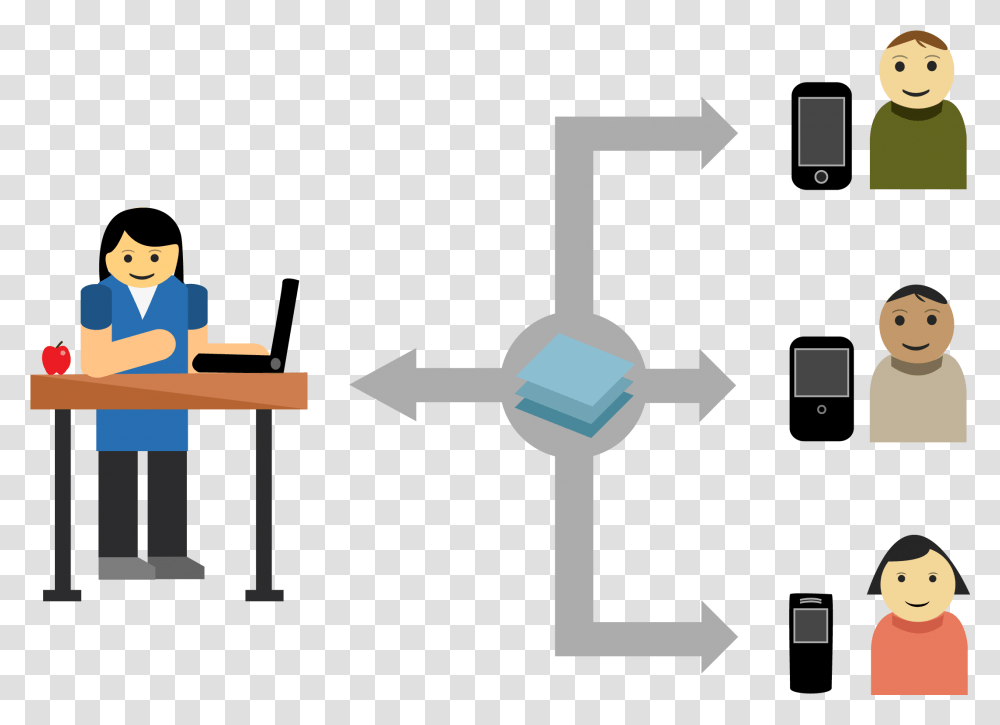 Classpager Student, Text, Electronics, Screen, Hardware Transparent Png