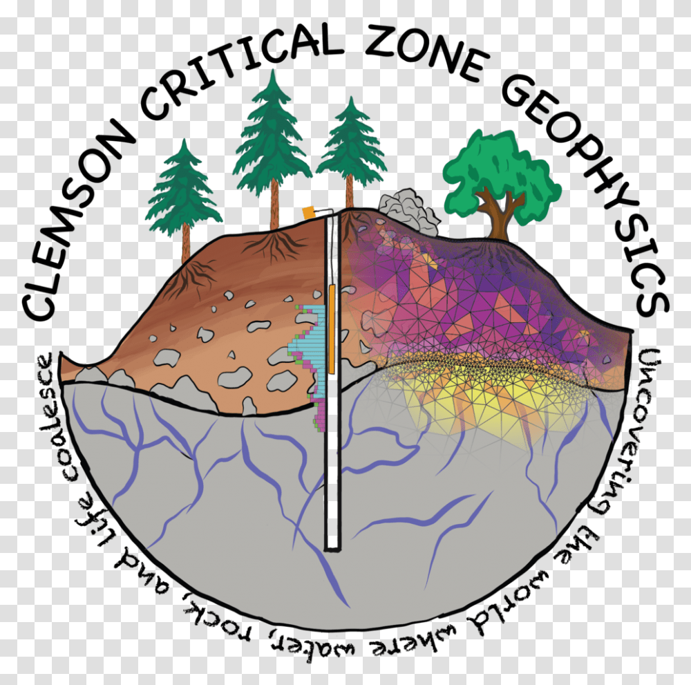 Clemson Critical Zone Geophysics Tree, Ornament, Pattern, Fractal Transparent Png