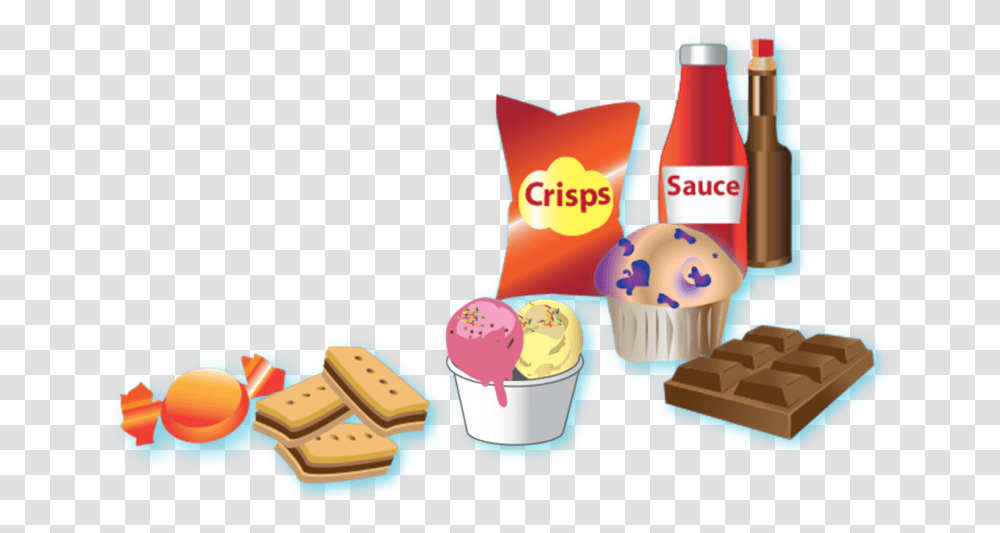 Click Here For More Information About Foods And Drinks, Cream, Dessert, Creme, Snack Transparent Png