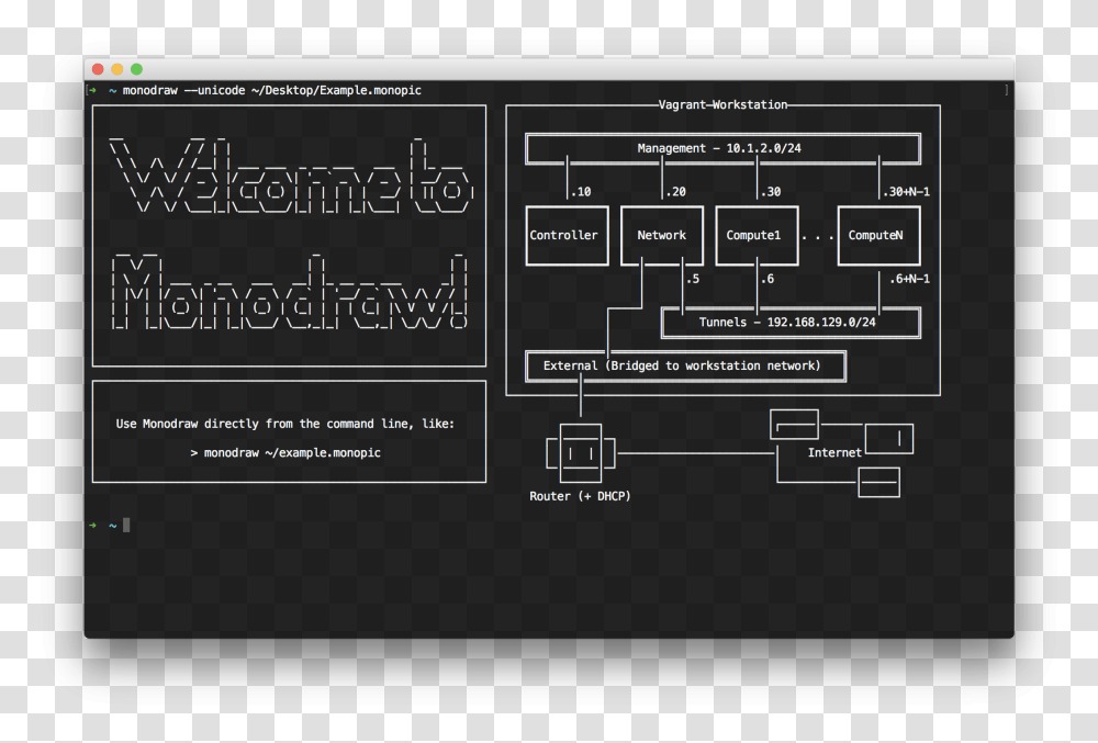 Click Me, Plan, Plot, Diagram Transparent Png