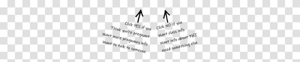 Click Yes If Pregnant No If Something Else, Silhouette, Key Transparent Png